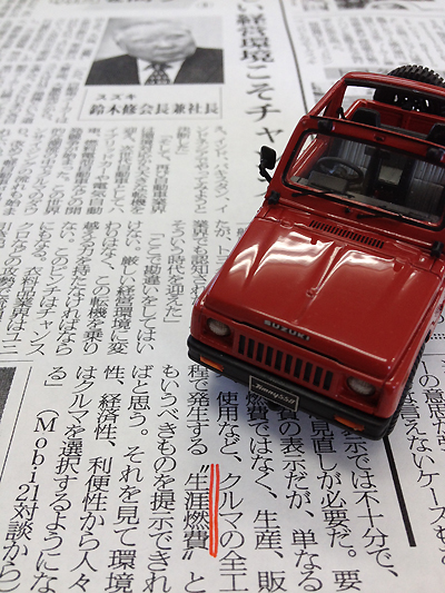 サムネイル画像
