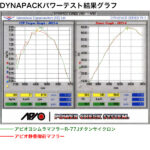 静香御前マフラーとの比較